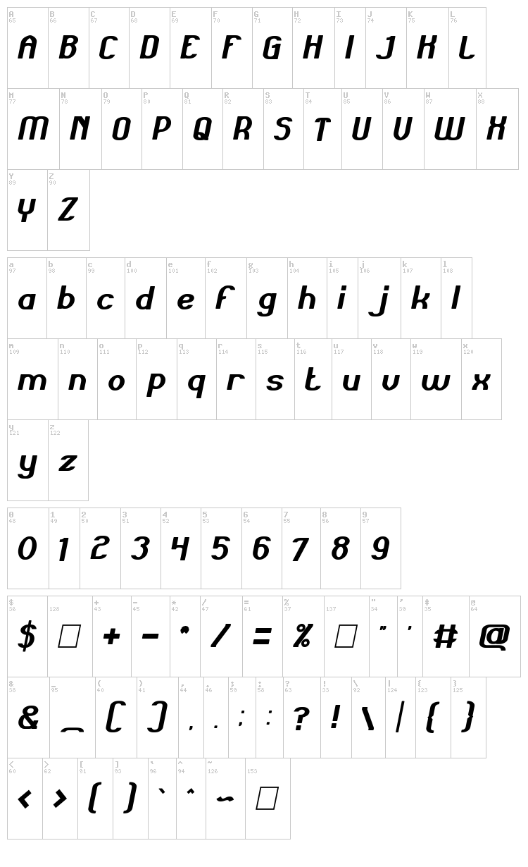 Grand Prix font map